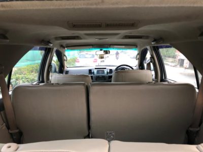 Toyota Fortuner Automatic – 2014 REGD.