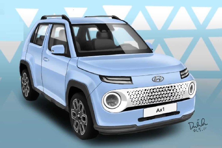 Hyundai Casper is the official name of AX1 micro SUV: Will take on Maruti Suzuki Ignis